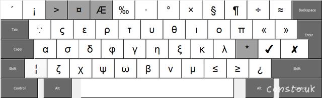 Symbolic Keyboard